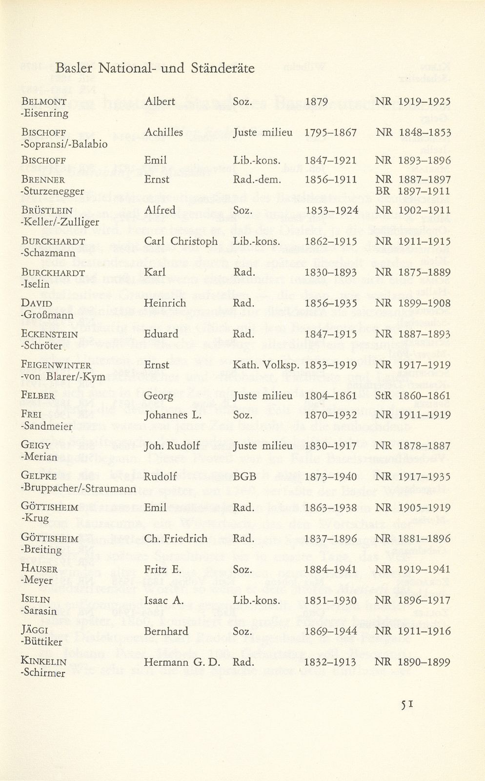 Vom Wandel der Basler Vertretung in der Bundesversammlung 1848-1919 – Seite 21