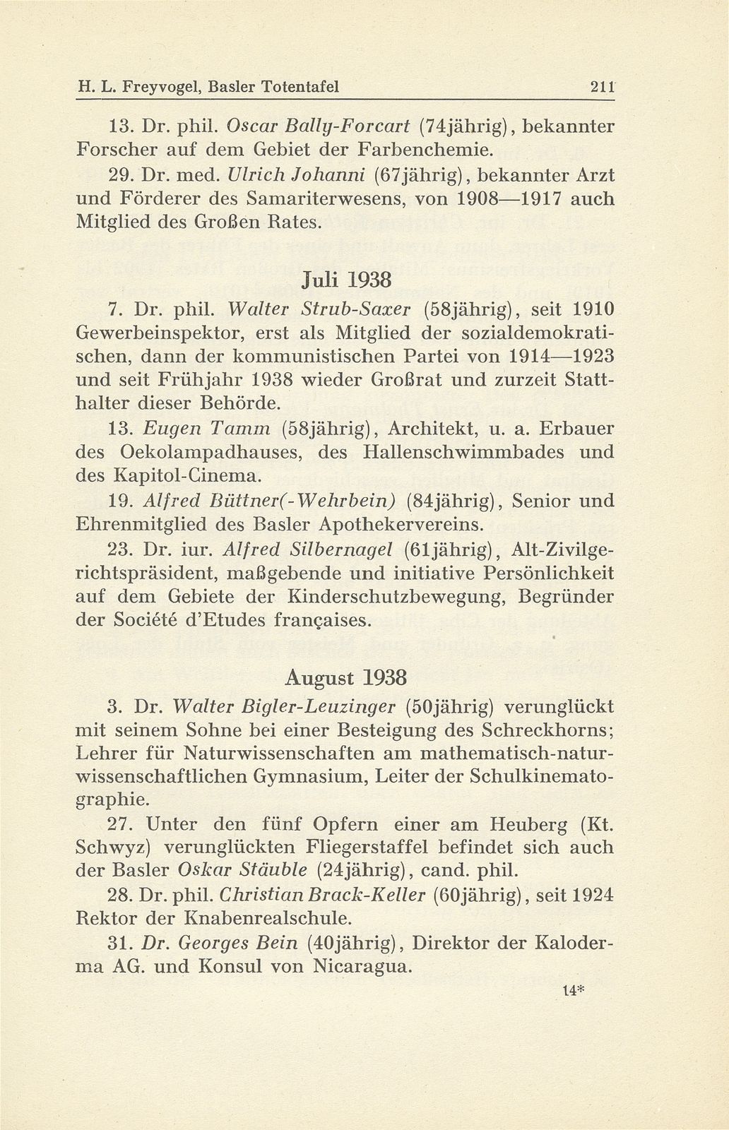 Basler Totentafel vom 1. Oktober 1937 bis 31. September 1938 – Seite 4