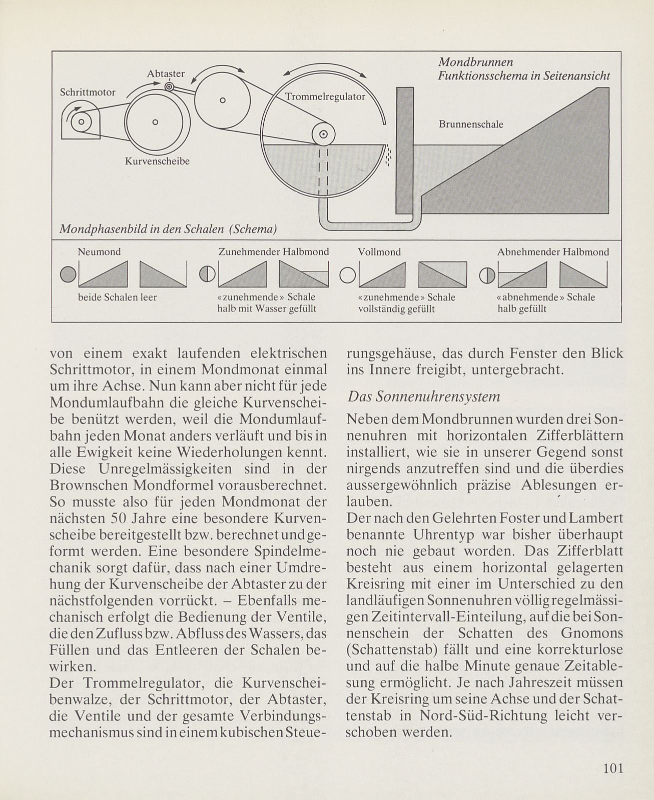 Sinnreiche astronomische ‹Spielzeuge› – Seite 3