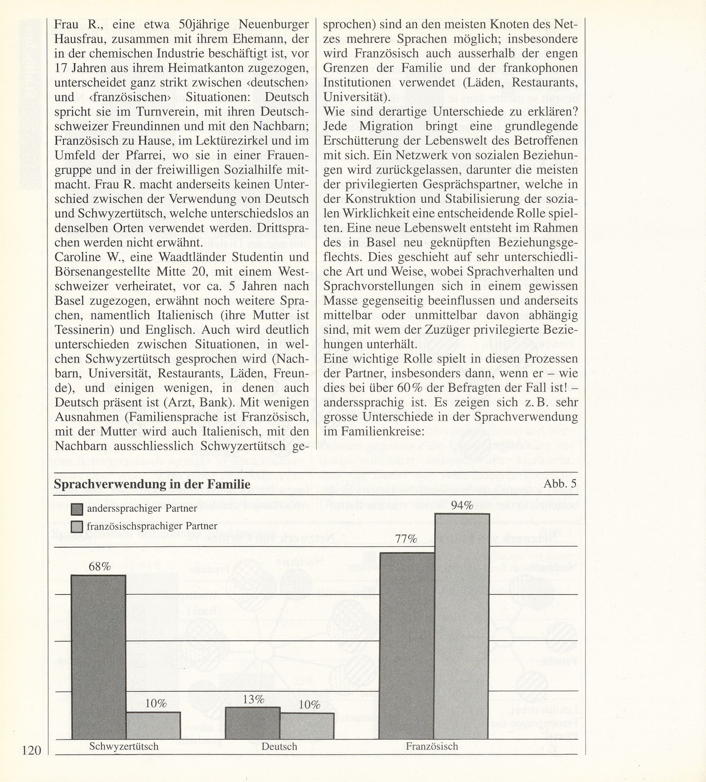 Französischsprachige in Basel – Seite 5