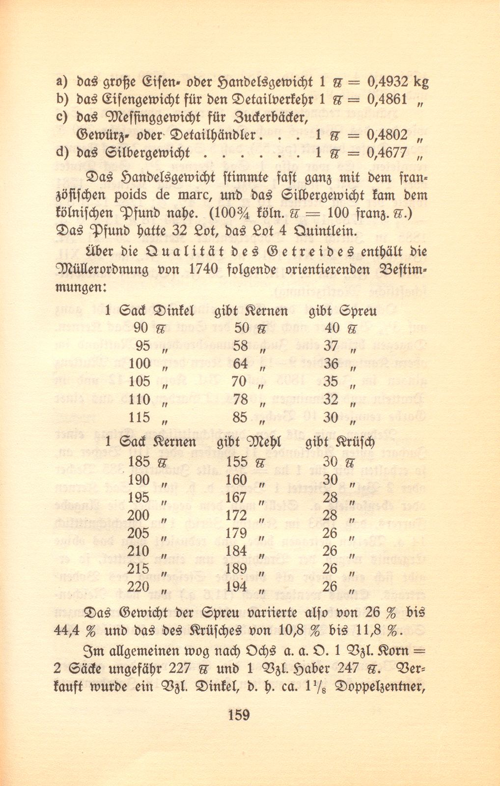 Die Lasten der baslerischen Untertanen im 18. Jahrhundert – Seite 51