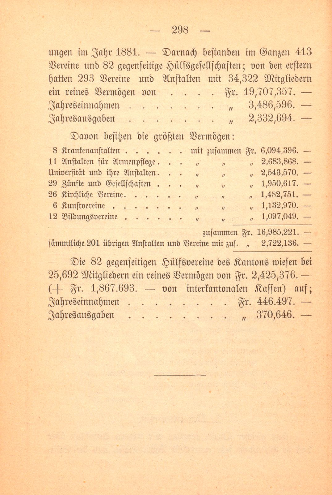 Repertorische Rückblicke auf das Jahr 1882 – Seite 24