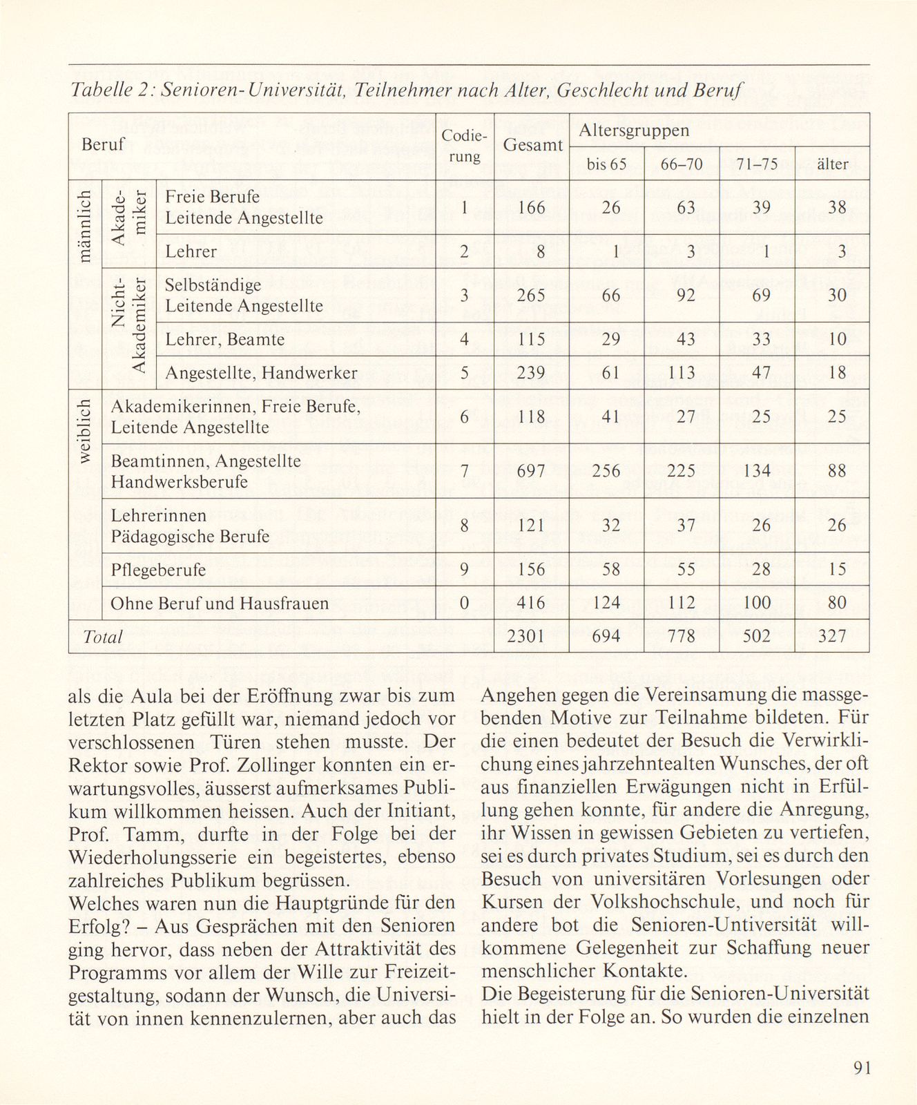 Die Basler Senioren-Universität – Seite 7