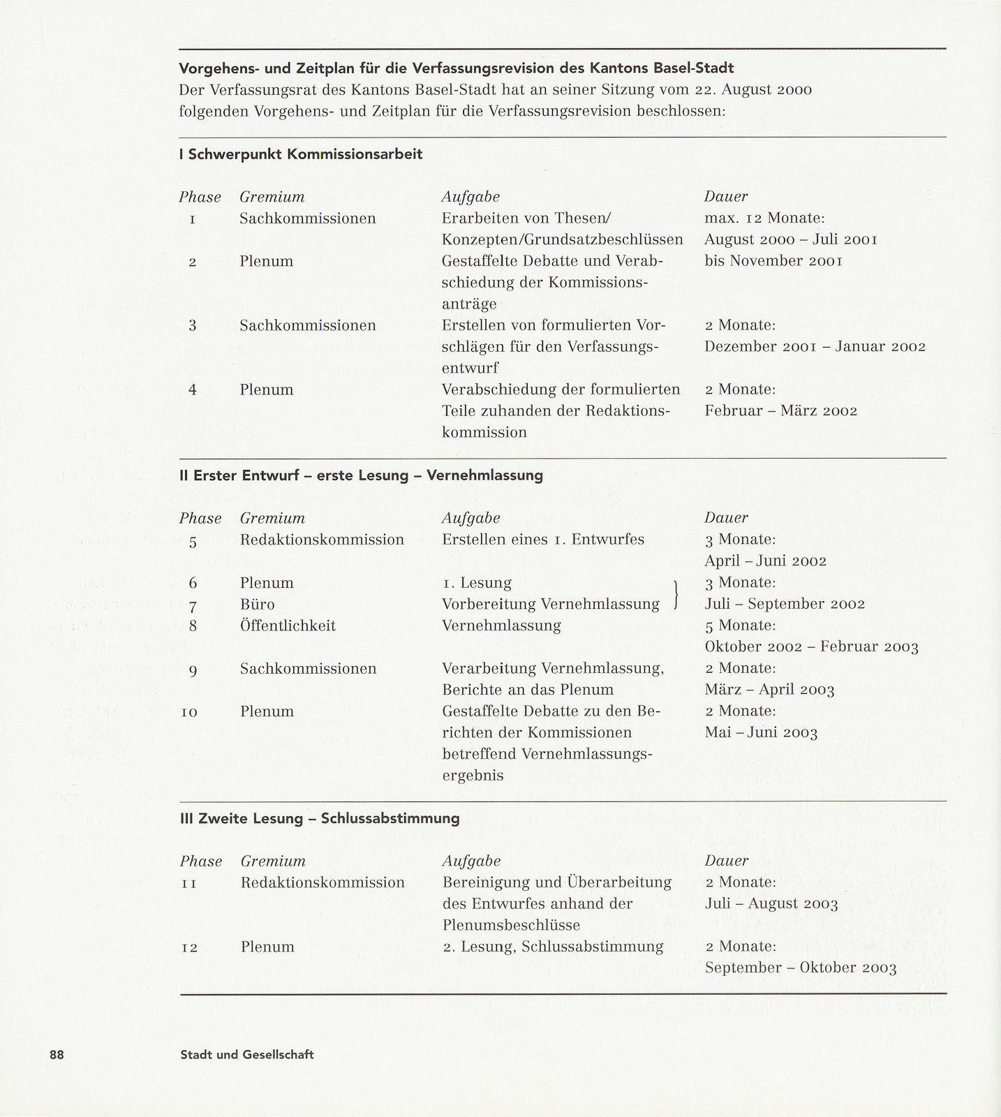 Eine neue Verfassung für die Zukunft – Seite 4