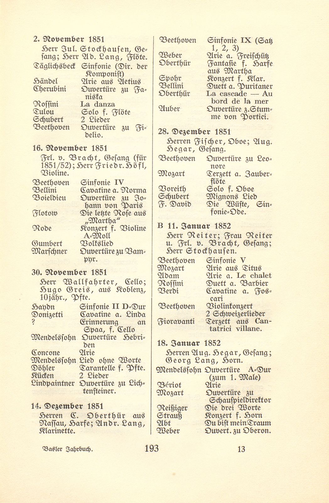 Die Programme der von Ernst Reiter geleiteten Sinfonie-Konzerte – Seite 23