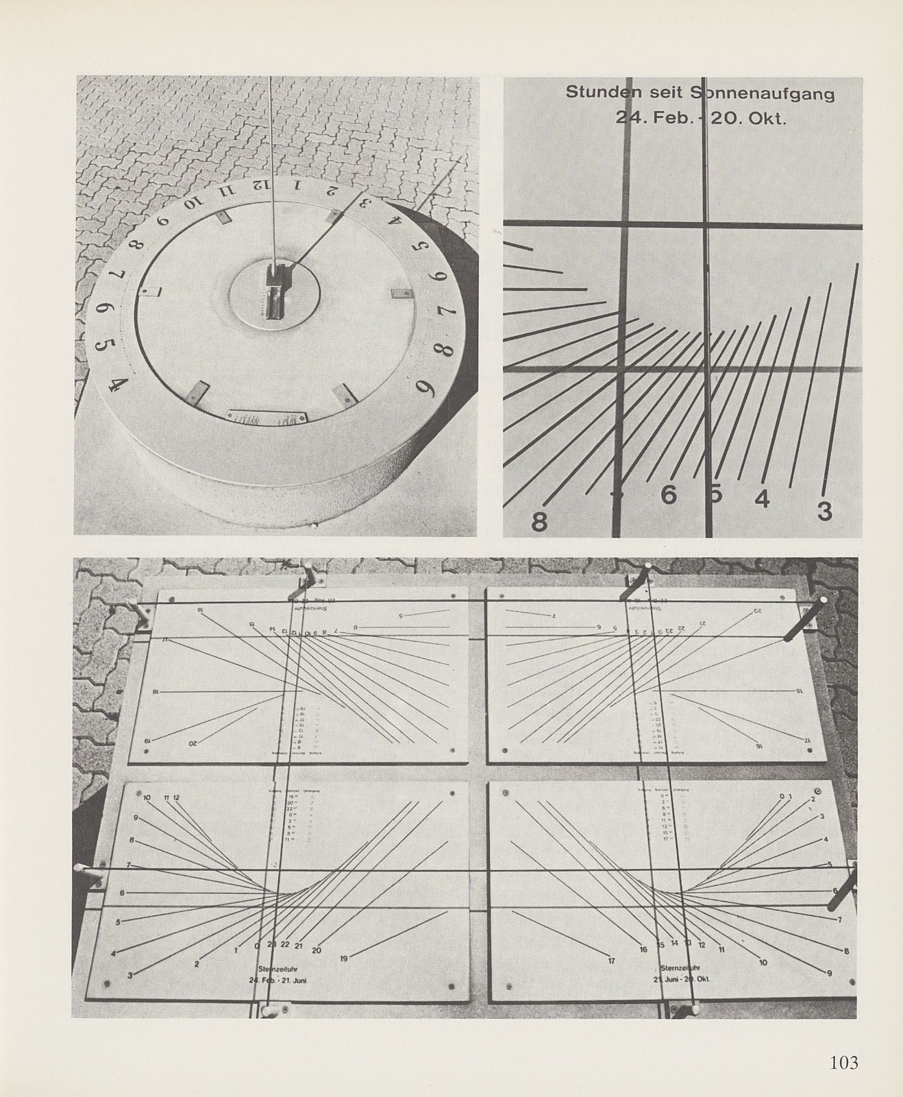 Sinnreiche astronomische ‹Spielzeuge› – Seite 5