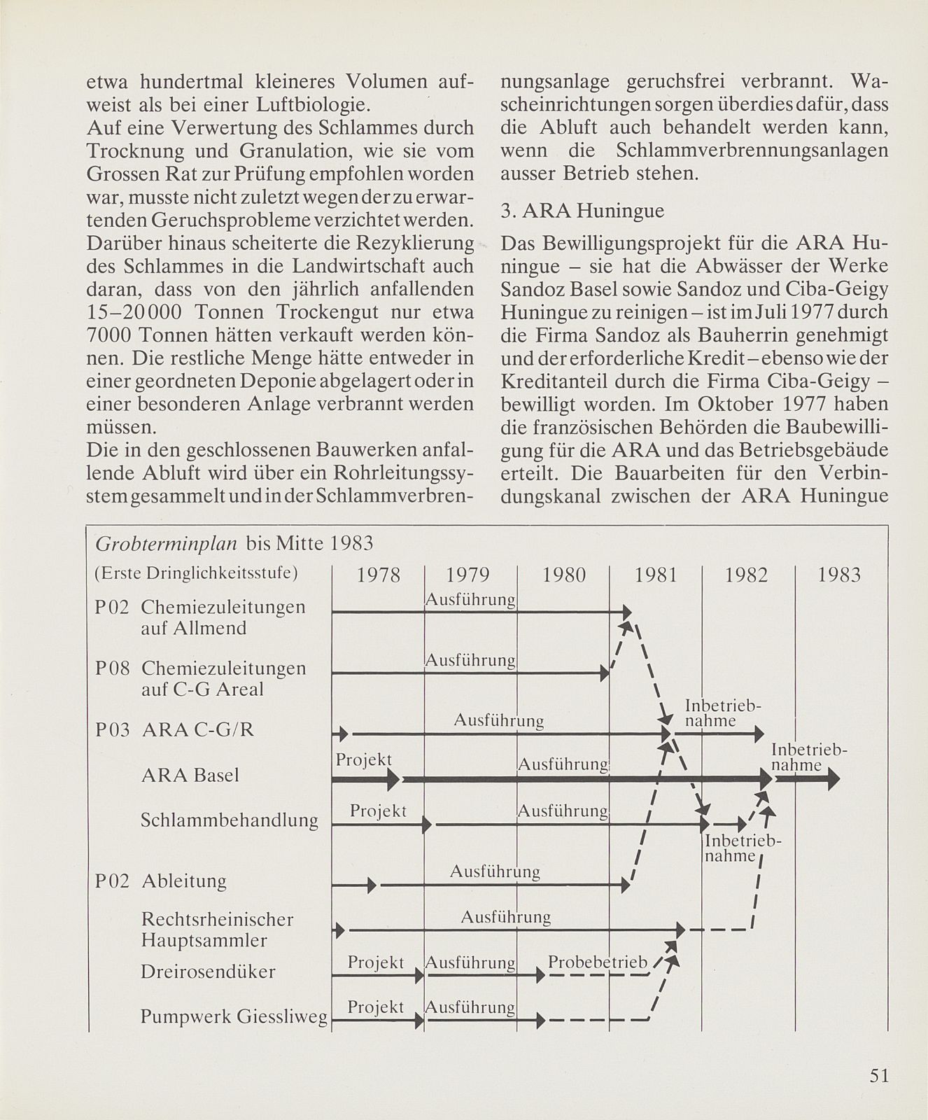 Gereinigte Abwässer – Seite 9