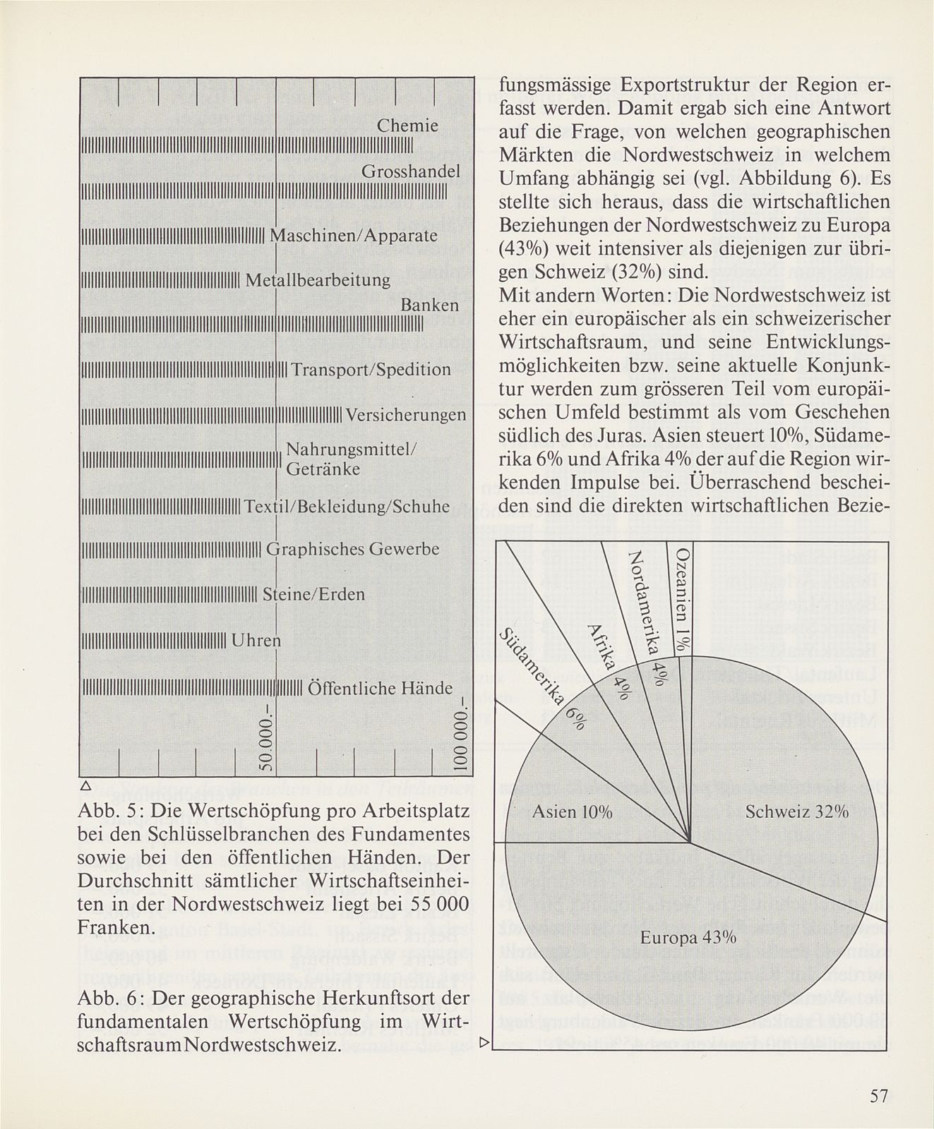 Die Regio-Wirtschaftsstudie Nordwestschweiz – Seite 7