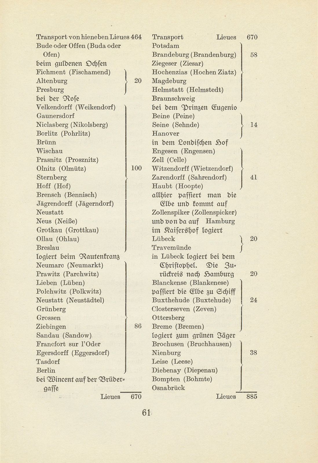 Johannes Ryhiner's Anmerkungen über das Merkwürdige, so in denen Städten, die ich zu sehen Gelegenheit gehabt, wahrzunehmen, nach der Ordnung, wie ich solche eine nach der anderen besucht – Seite 8