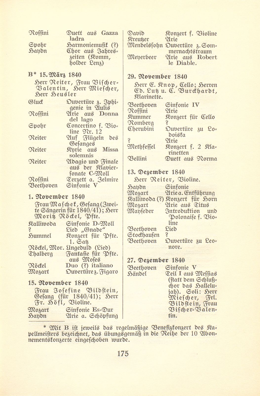 Die Programme der von Ernst Reiter geleiteten Sinfonie-Konzerte – Seite 5