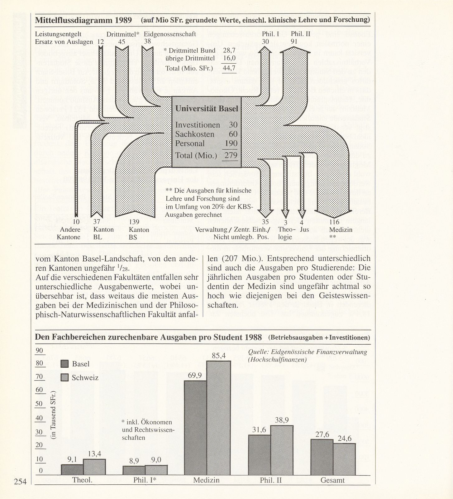 Die Hayek-Strukturanalyse der Universität Basel – Seite 4