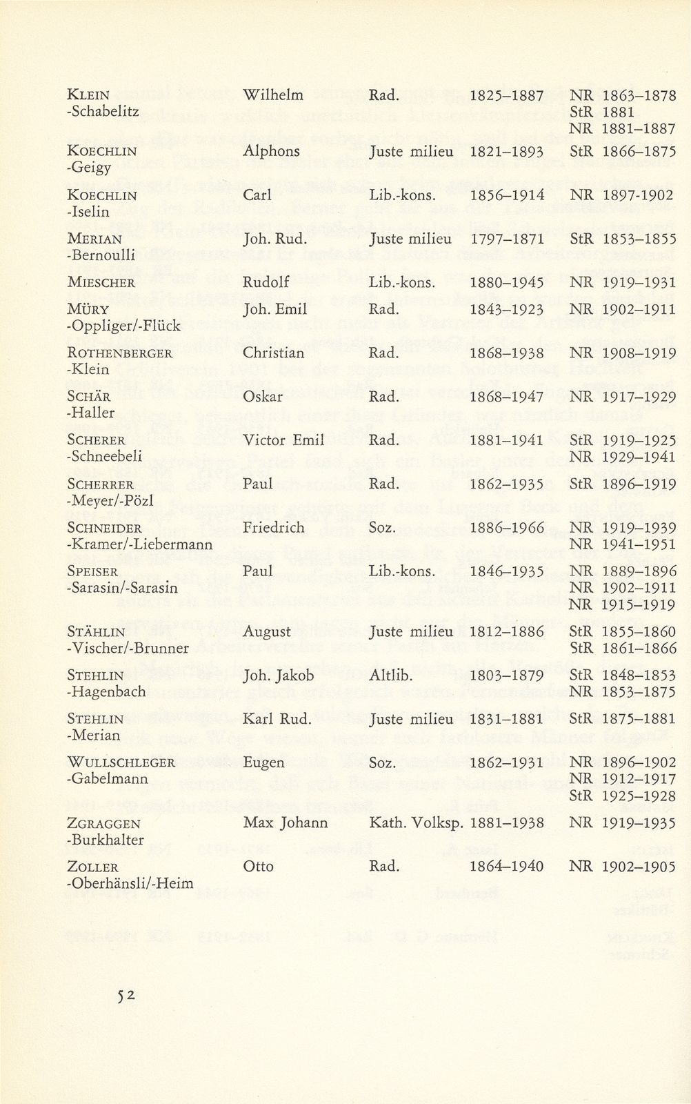 Vom Wandel der Basler Vertretung in der Bundesversammlung 1848-1919 – Seite 22