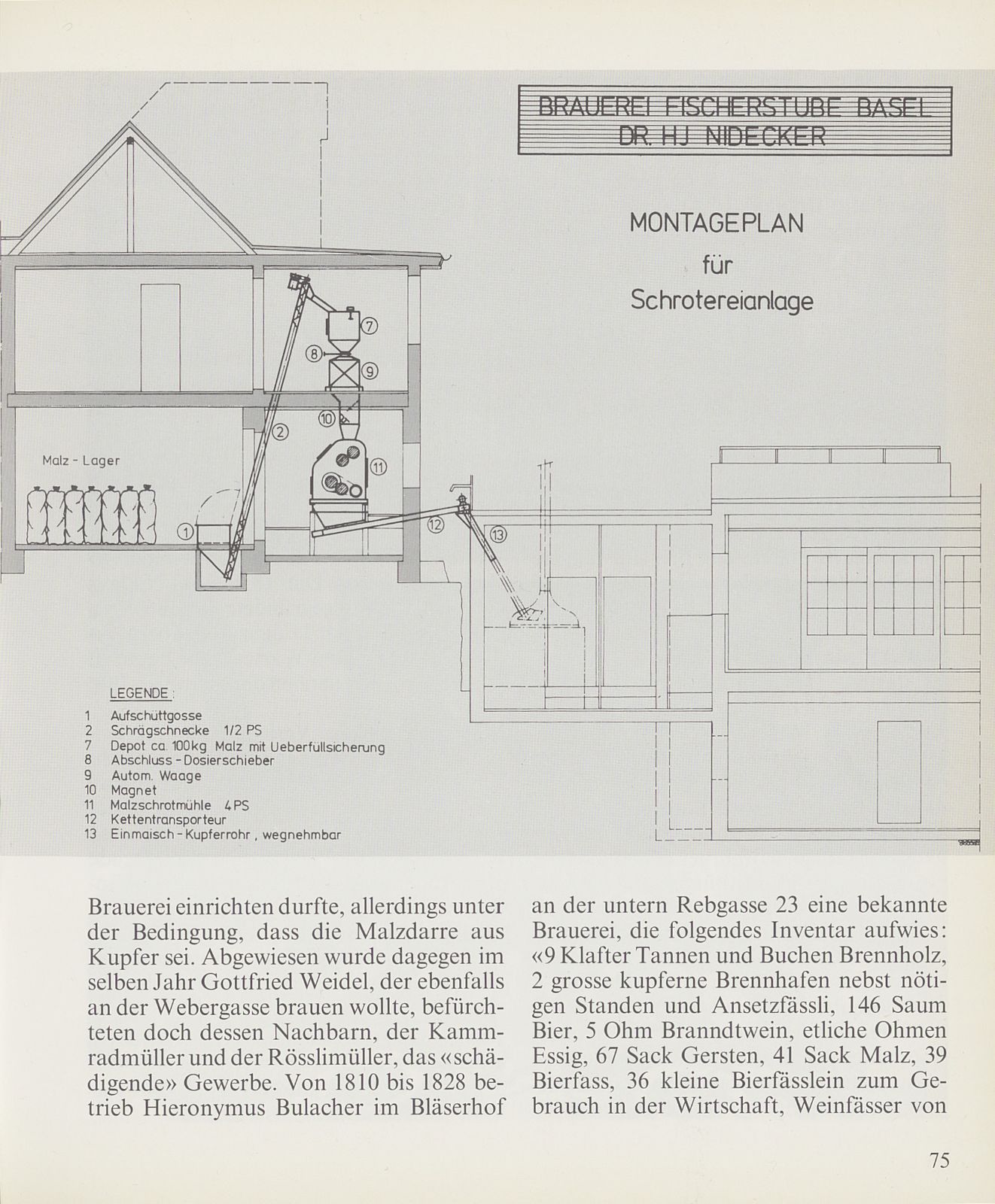 Vor einer neuen Bierbrauerei im Kleinbasel – Seite 5