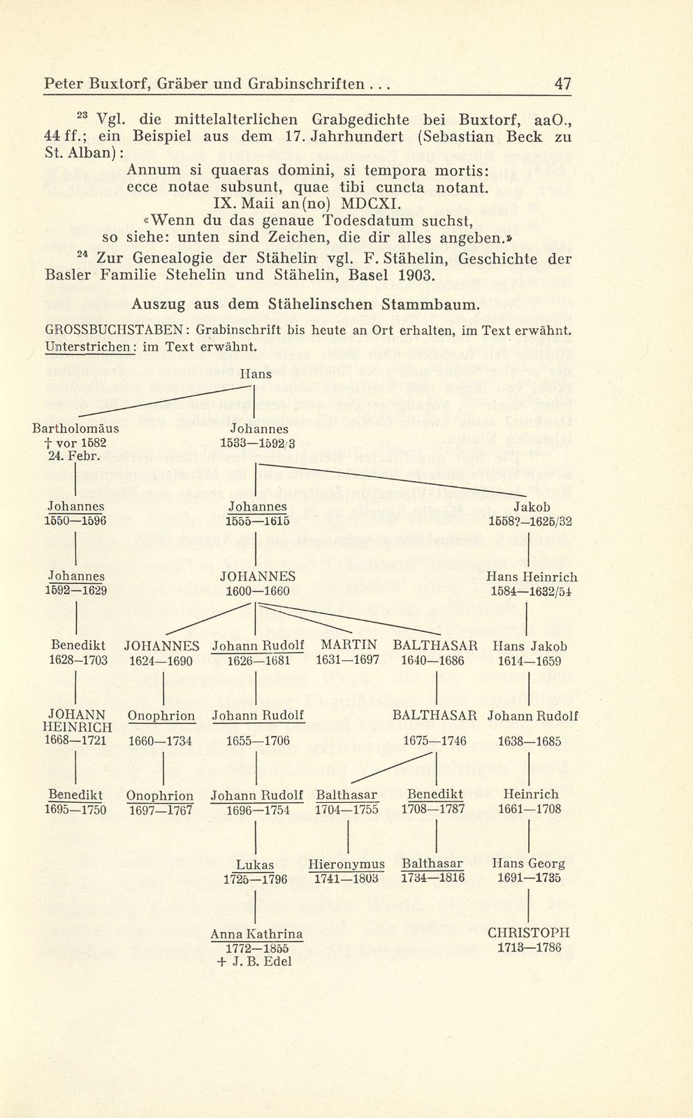 Gräber und Grabinschriften im vorderen Kreuzgang zu St. Leonhard – Seite 37