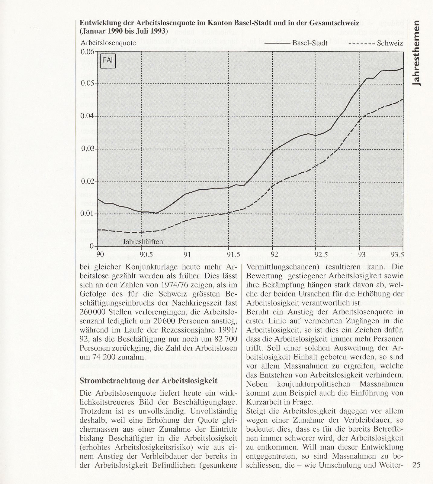 Arbeitslosigkeit – Seite 2