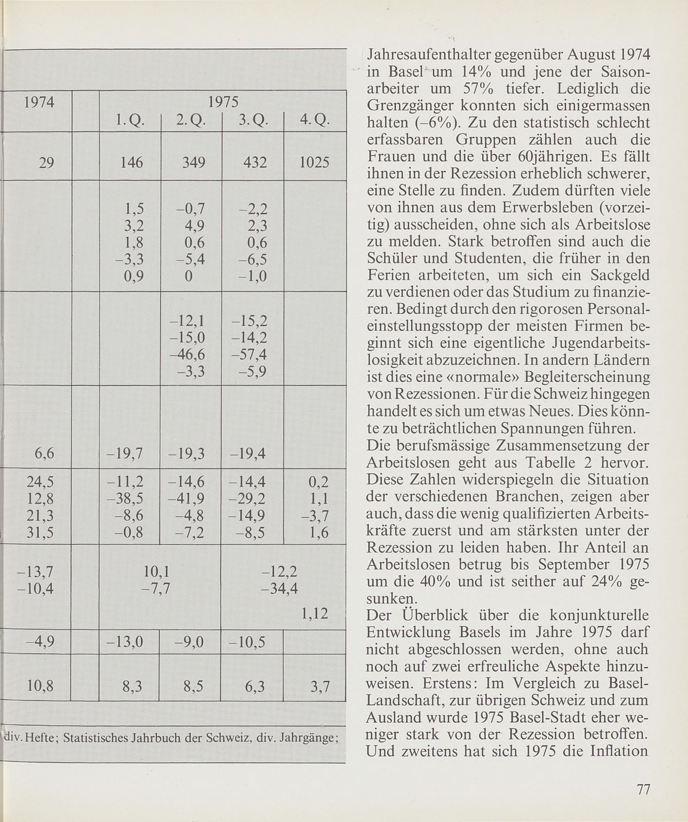 Basel in der Rezession – Seite 5