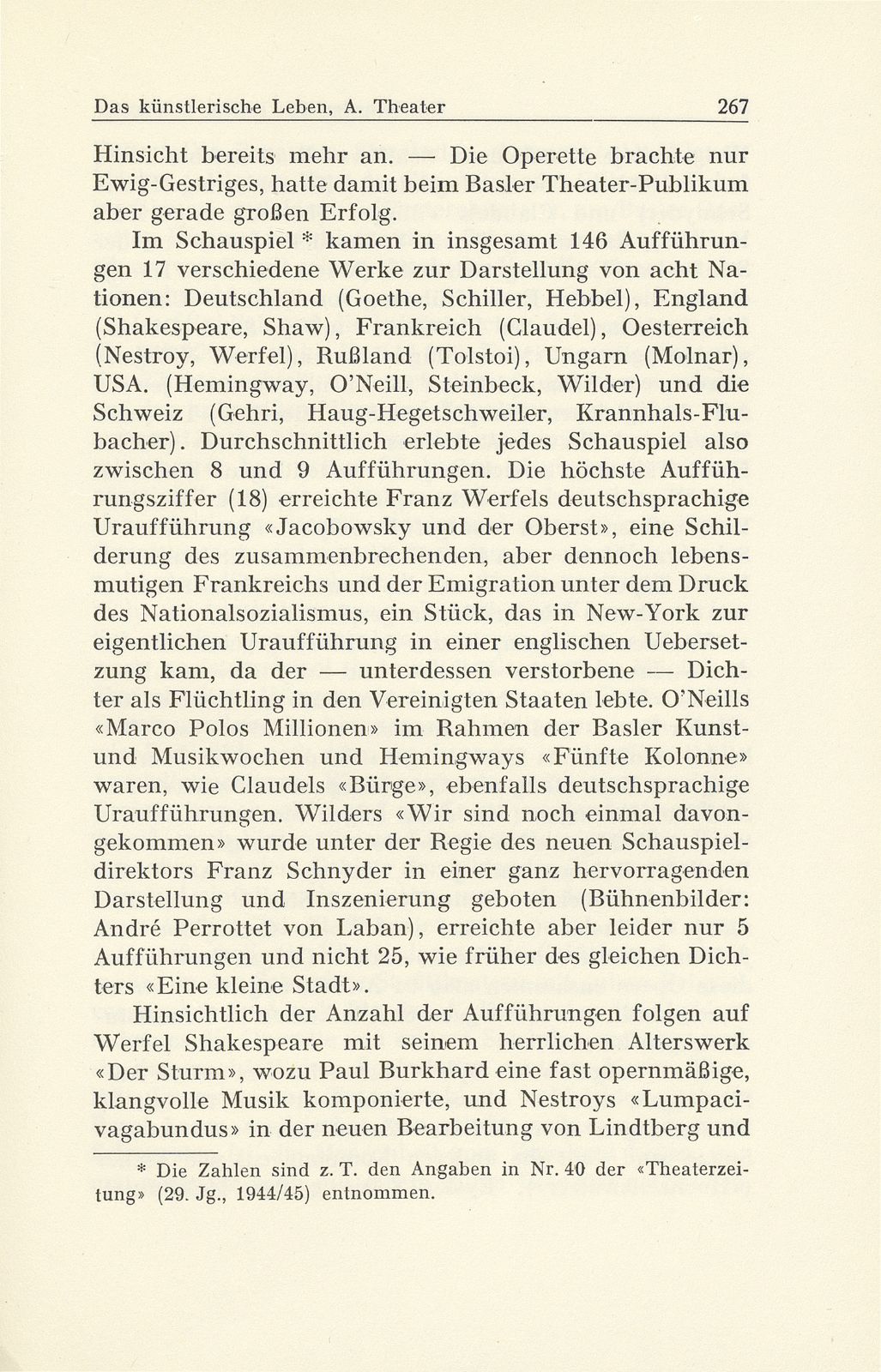 Das künstlerische Leben in Basel vom 1. Oktober 1944 bis 30. September 1945 – Seite 3